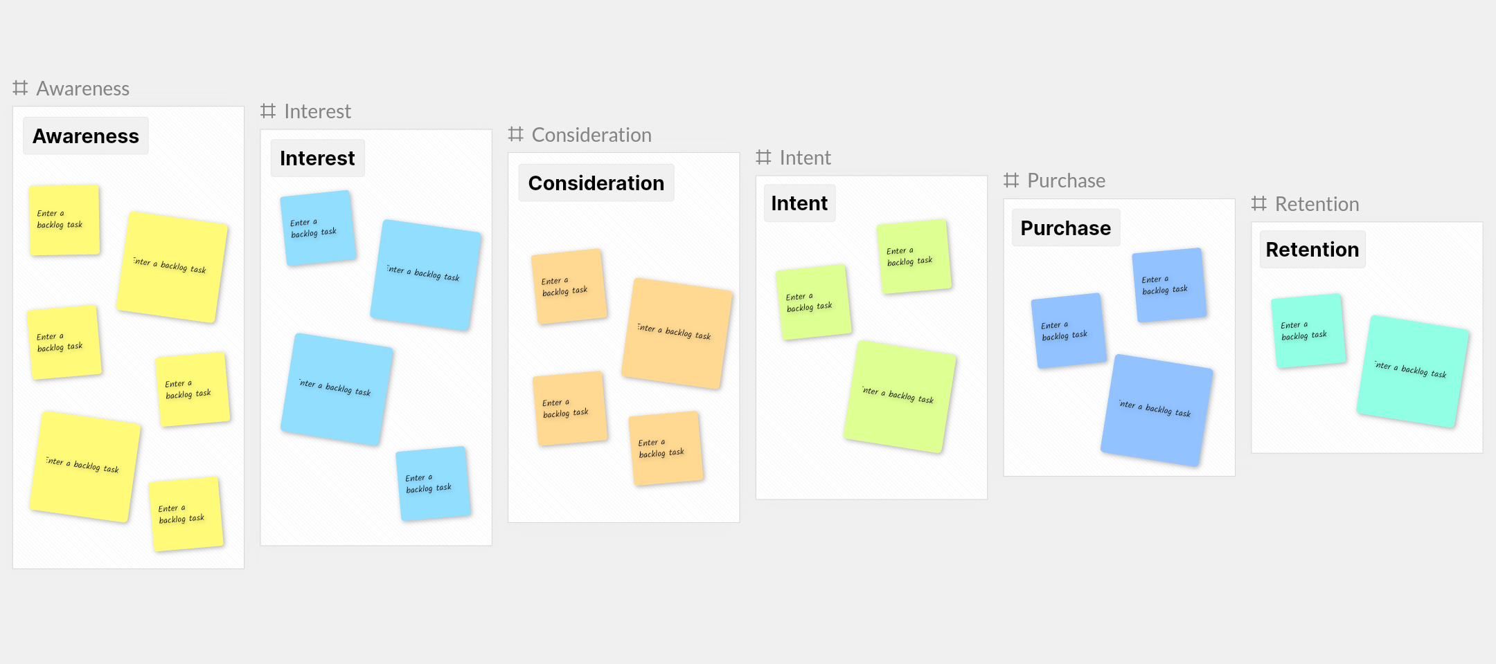 Conversion funnel backlog thumbnail