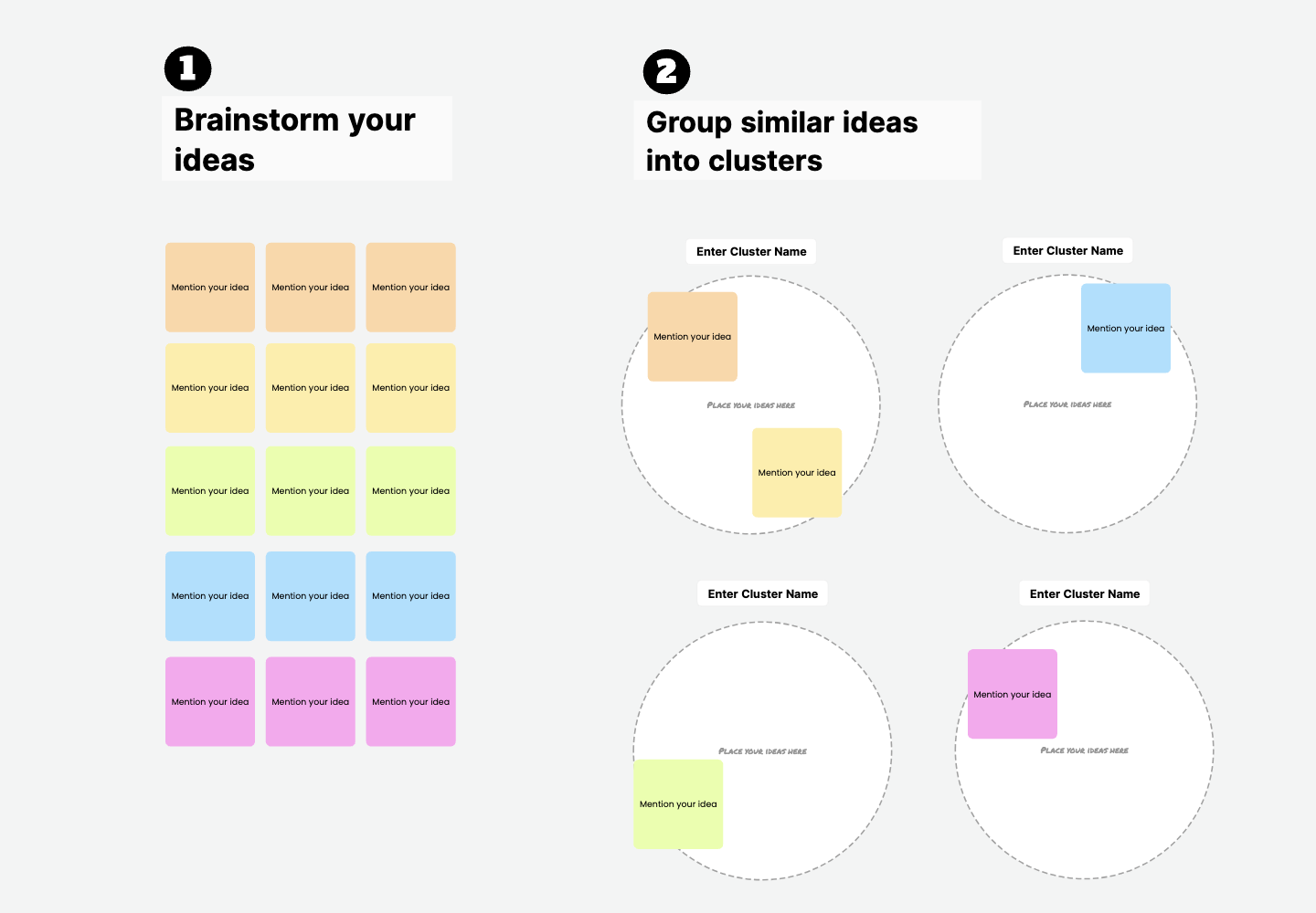Affinity diagram