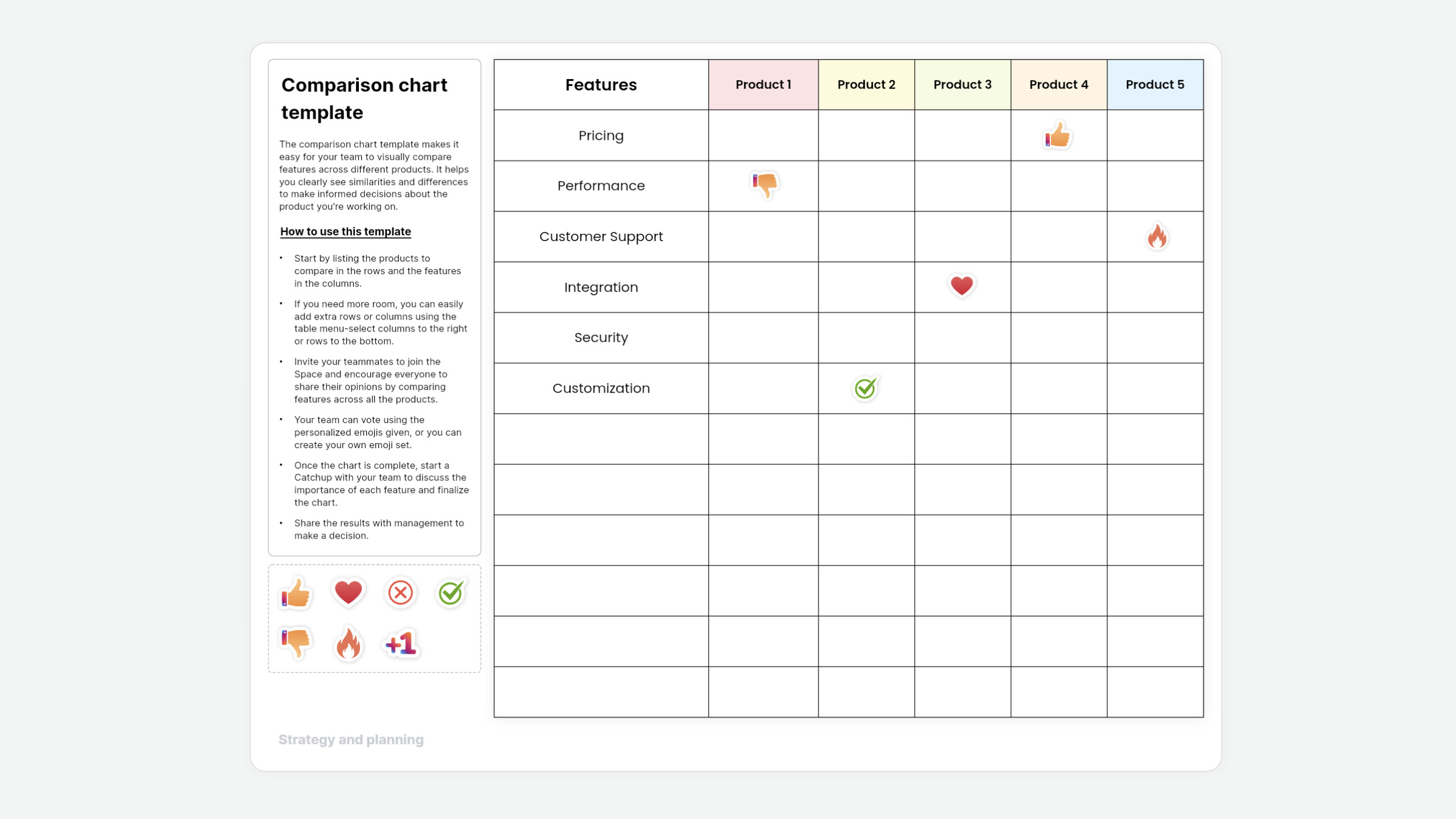 Comparison chart template