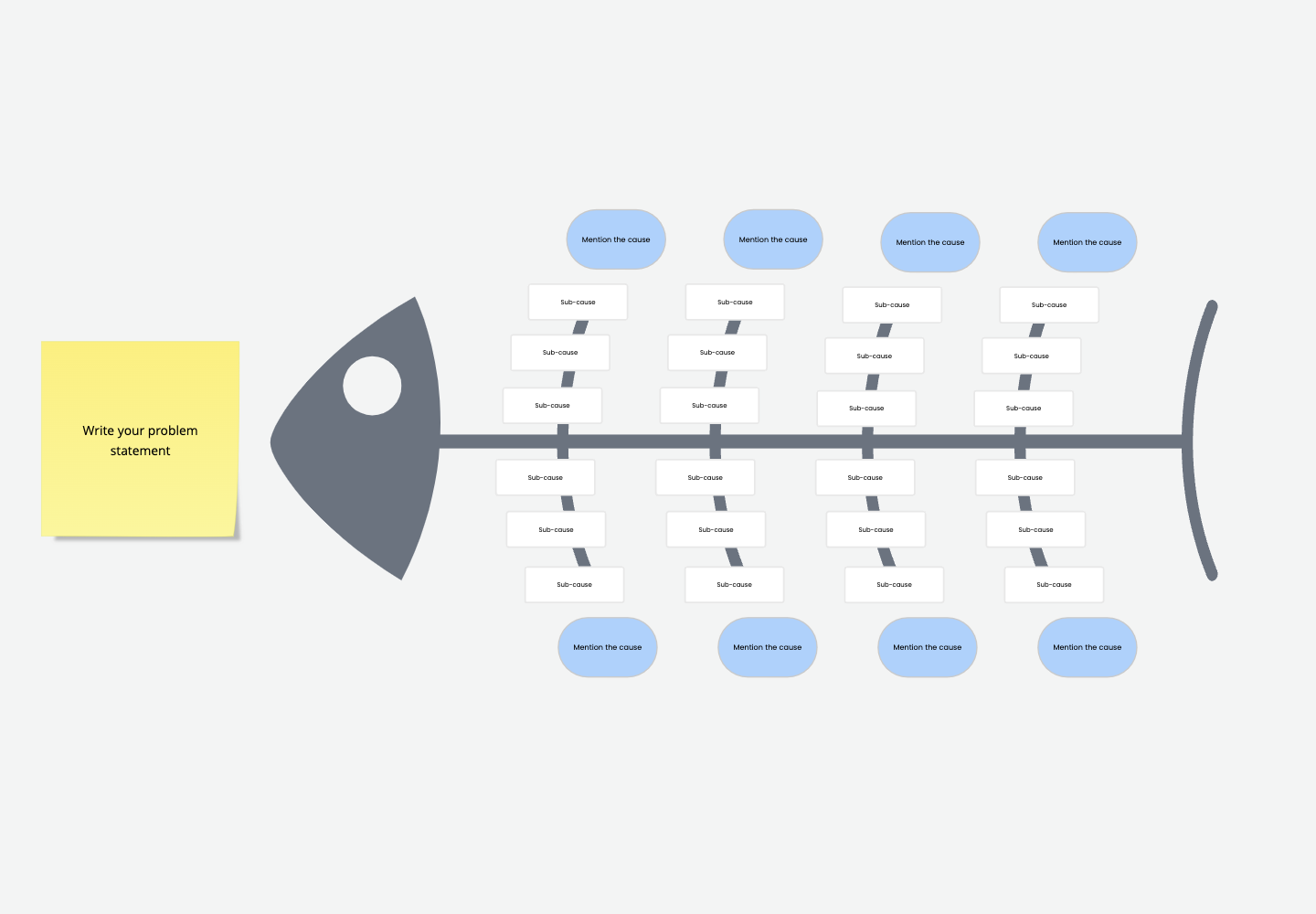 Fishbone diagram