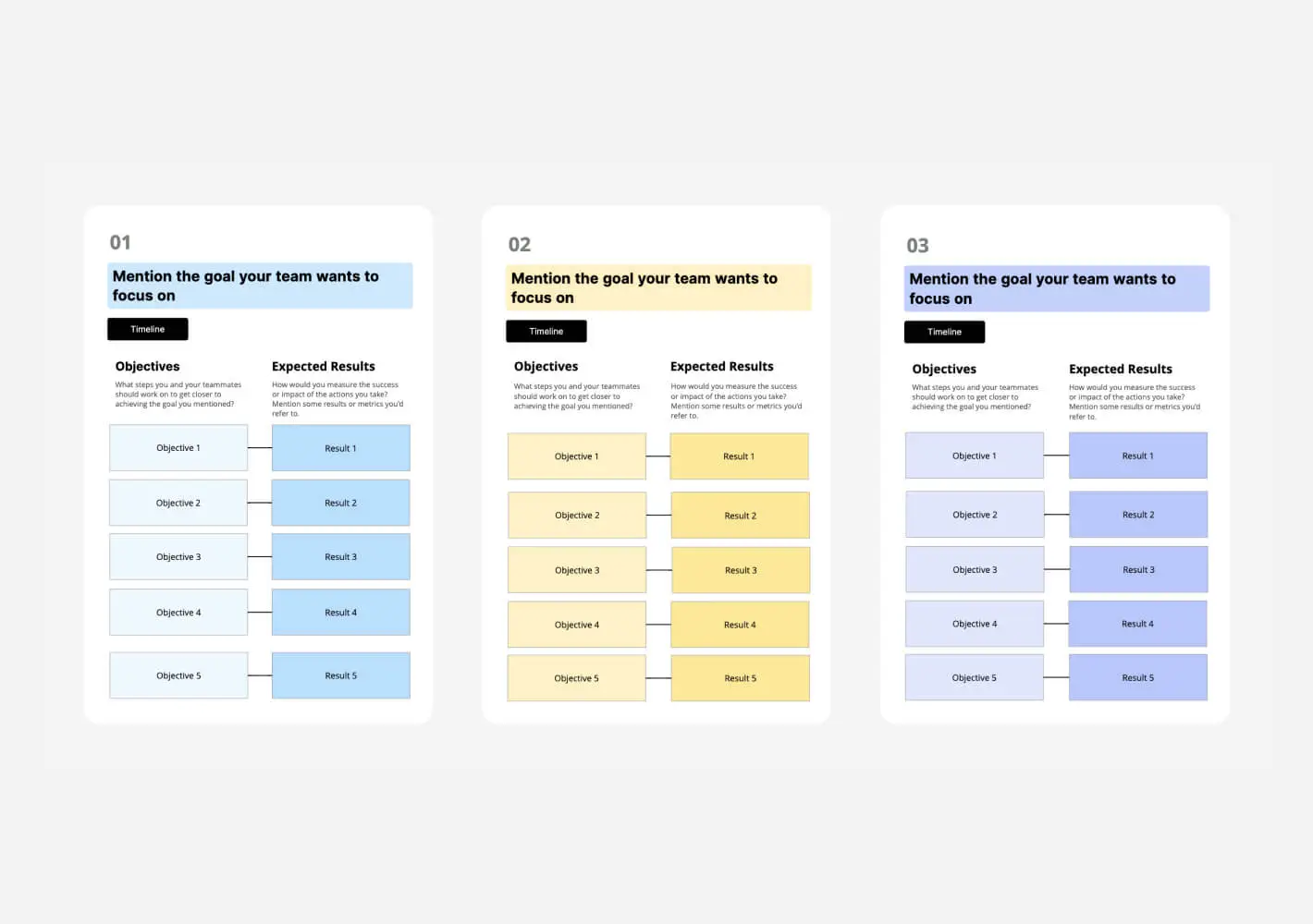 Strategic goal board