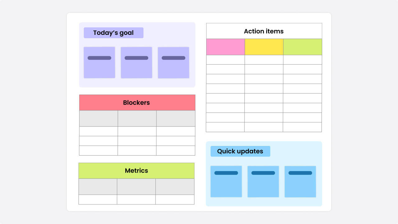 Huddle board template