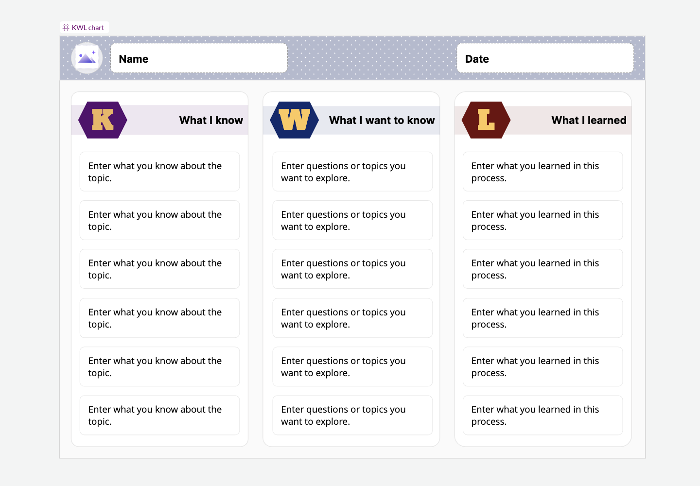 KWL chart