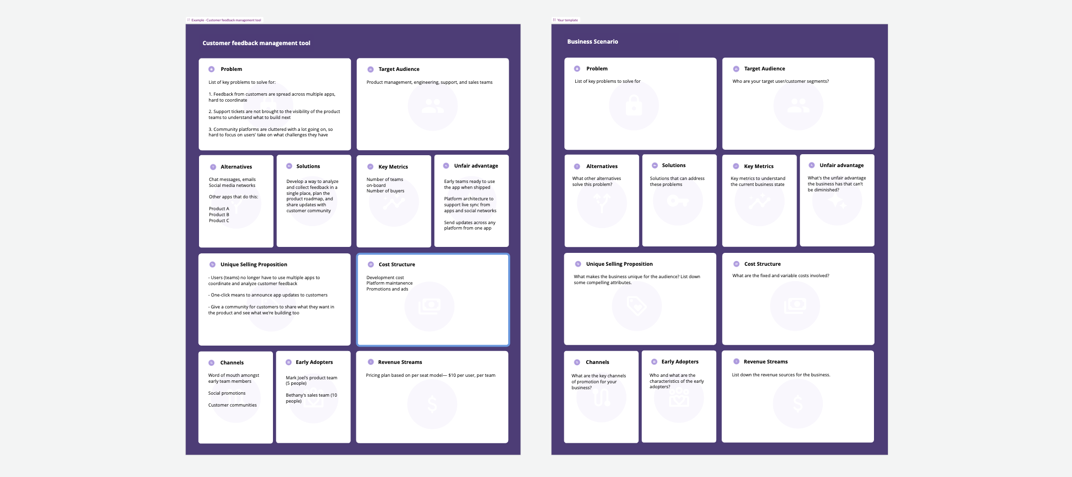 lean canvas template