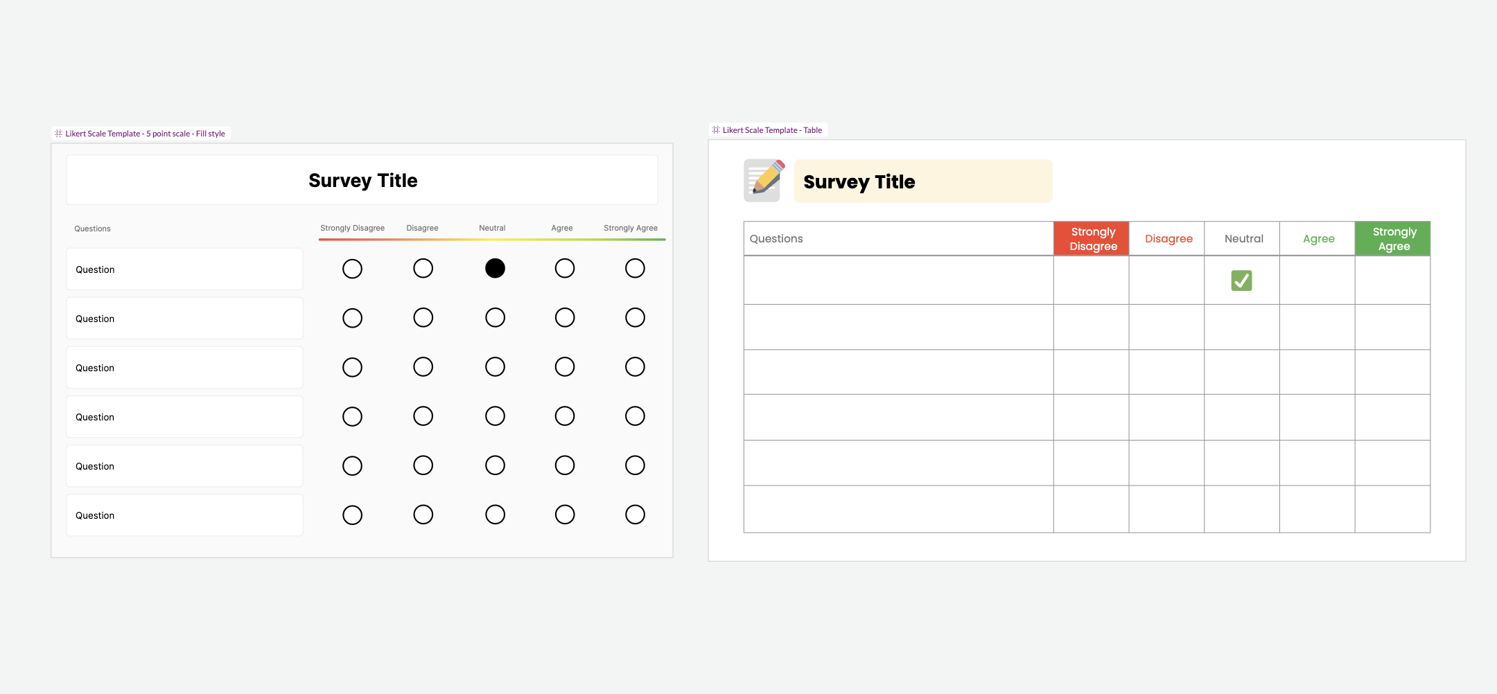 Likert Scale Template