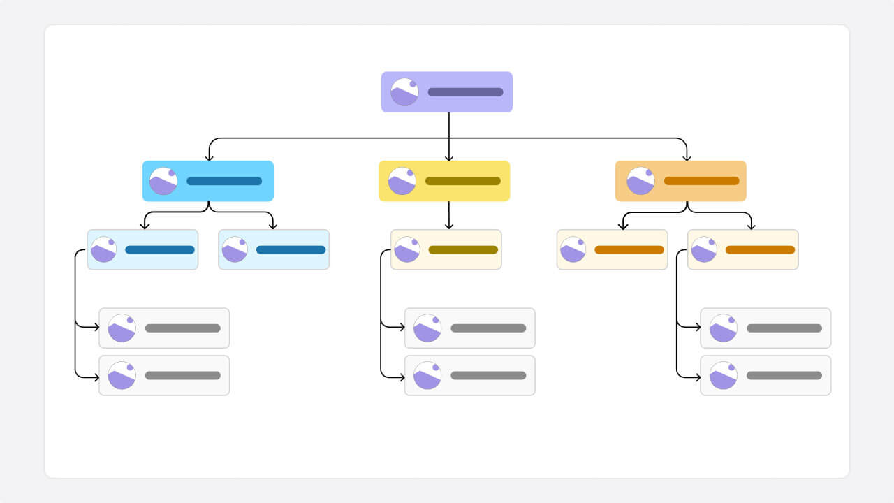 Hierarchical organizational chart template