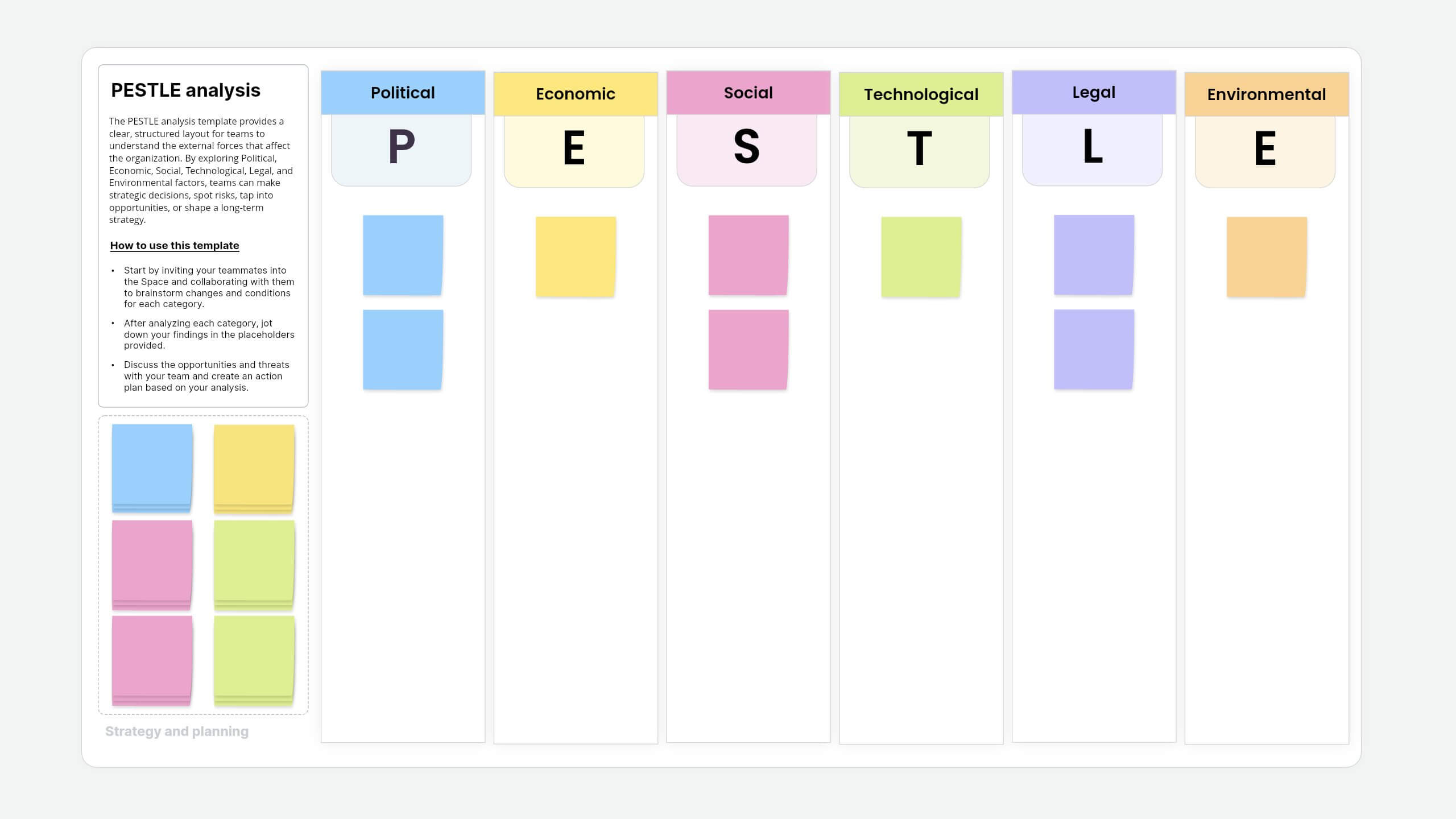 PESTLE analysis template