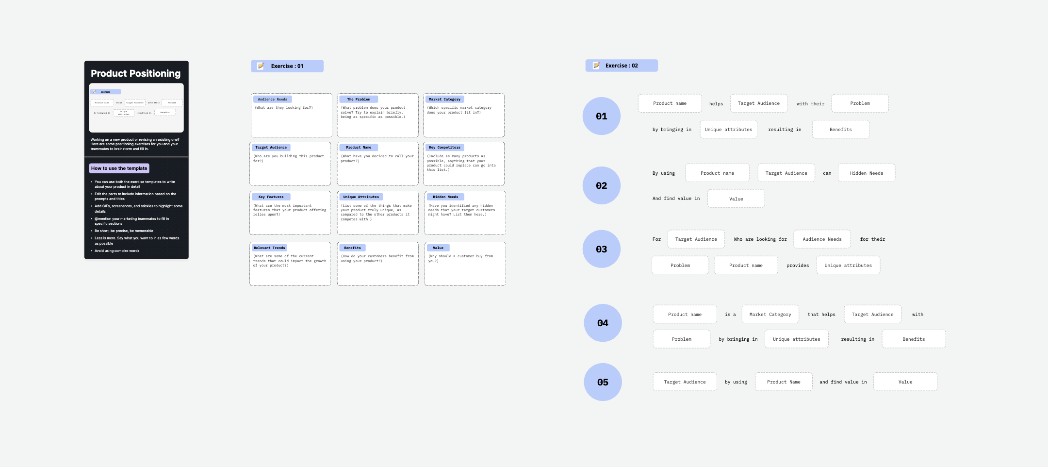 product position template
