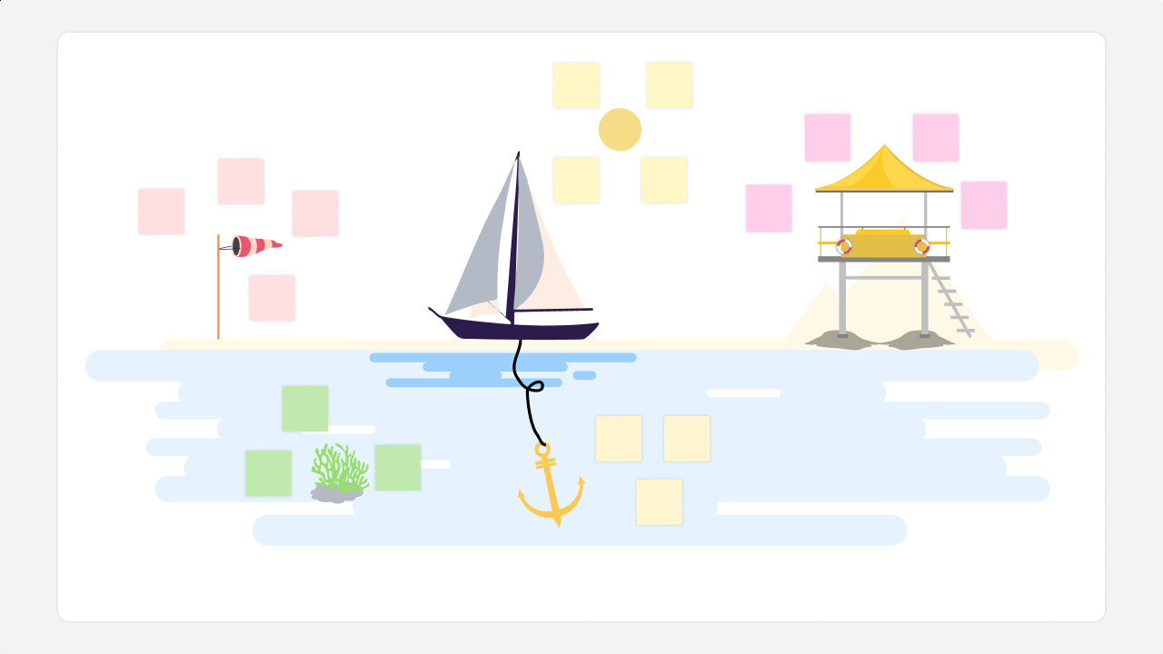 Sailboat Retrospective