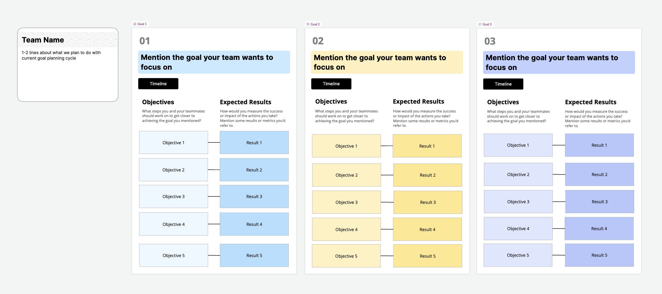 Strategic Goal Board Template