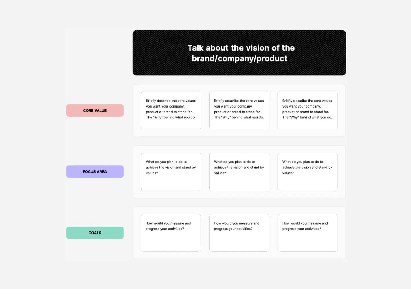Strategy planning