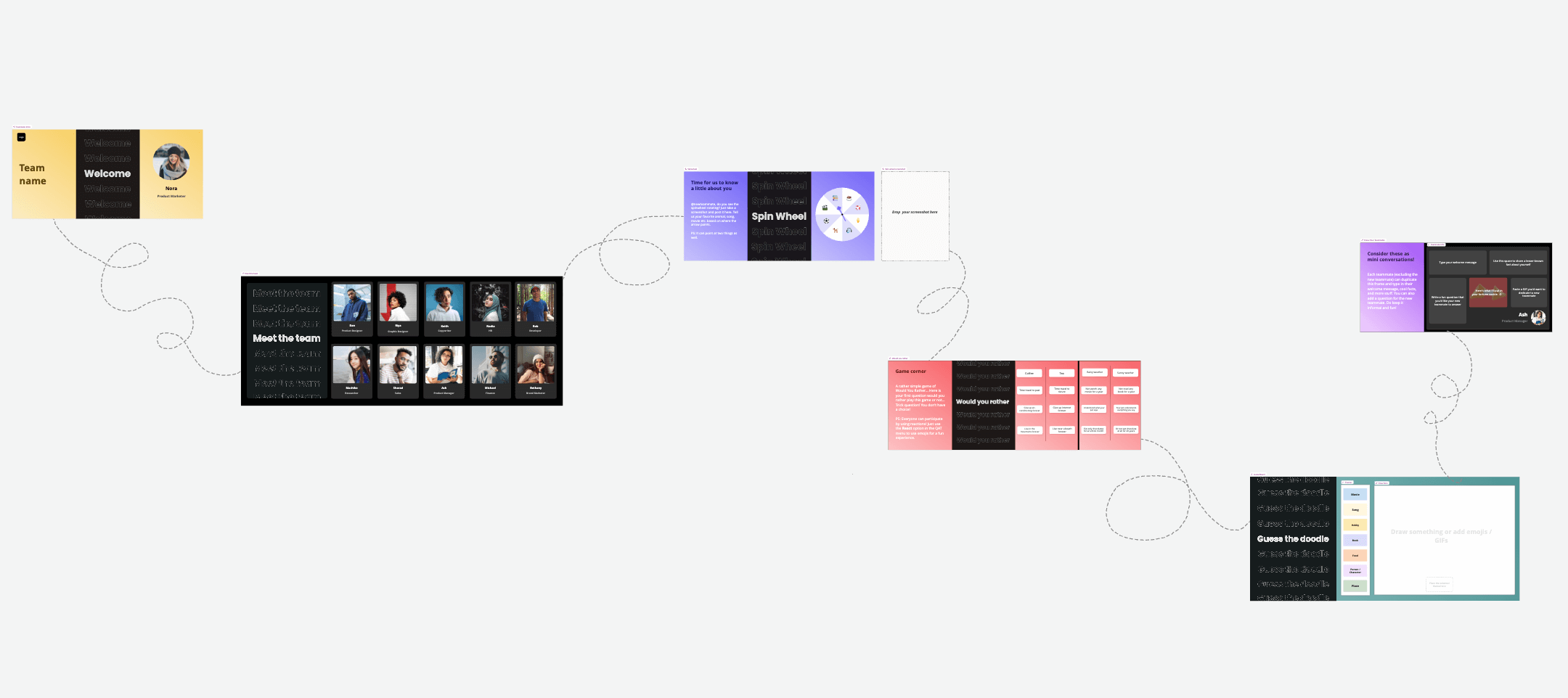 Teammate onboarding template
