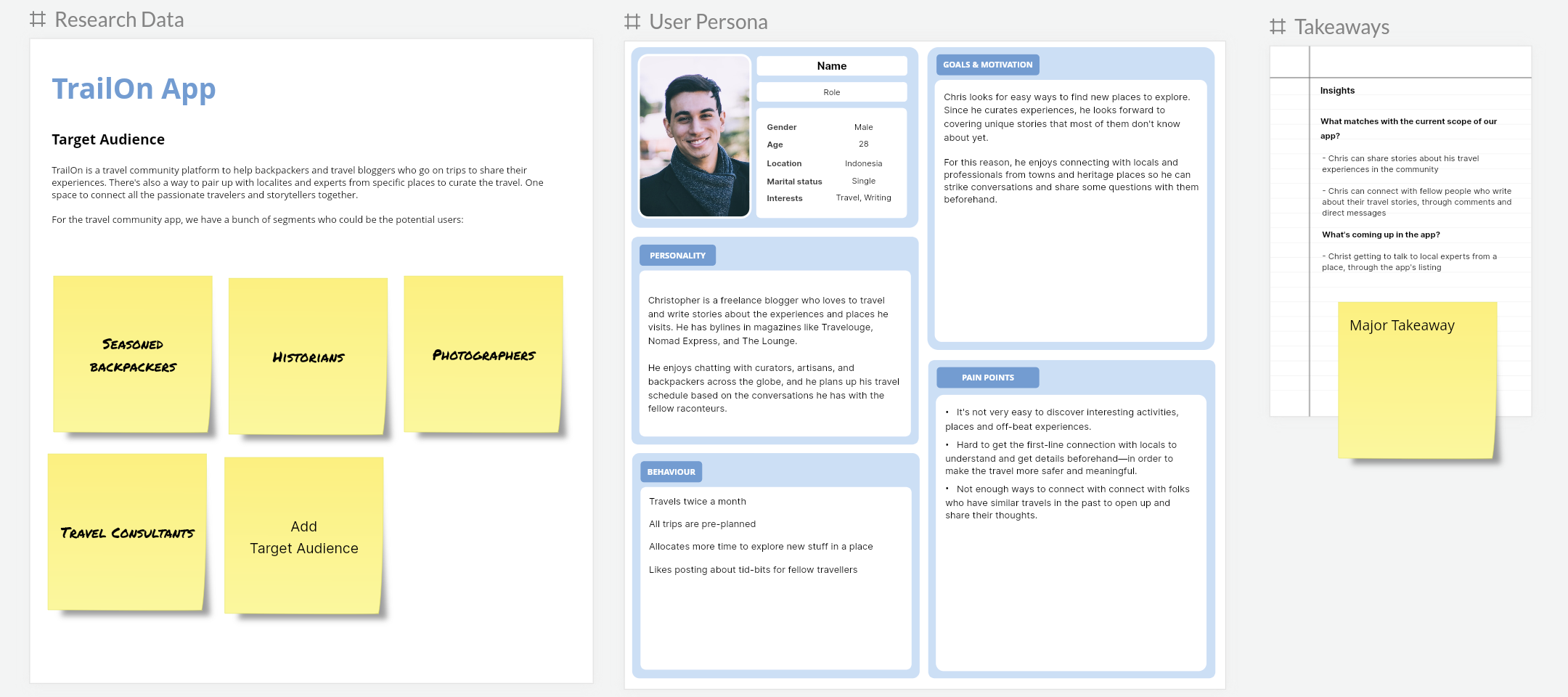 user persona template