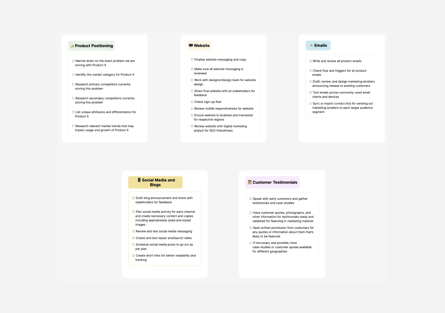 Marketing Checklist