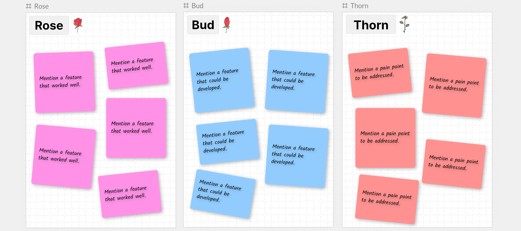 Rose-bud-thorn perspective thumbnail