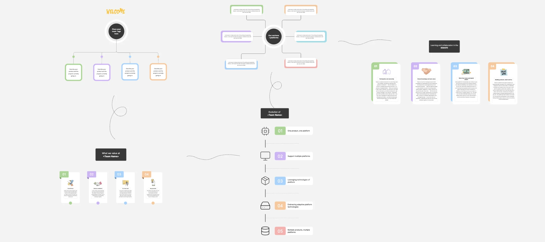 Team Culture Guide Template