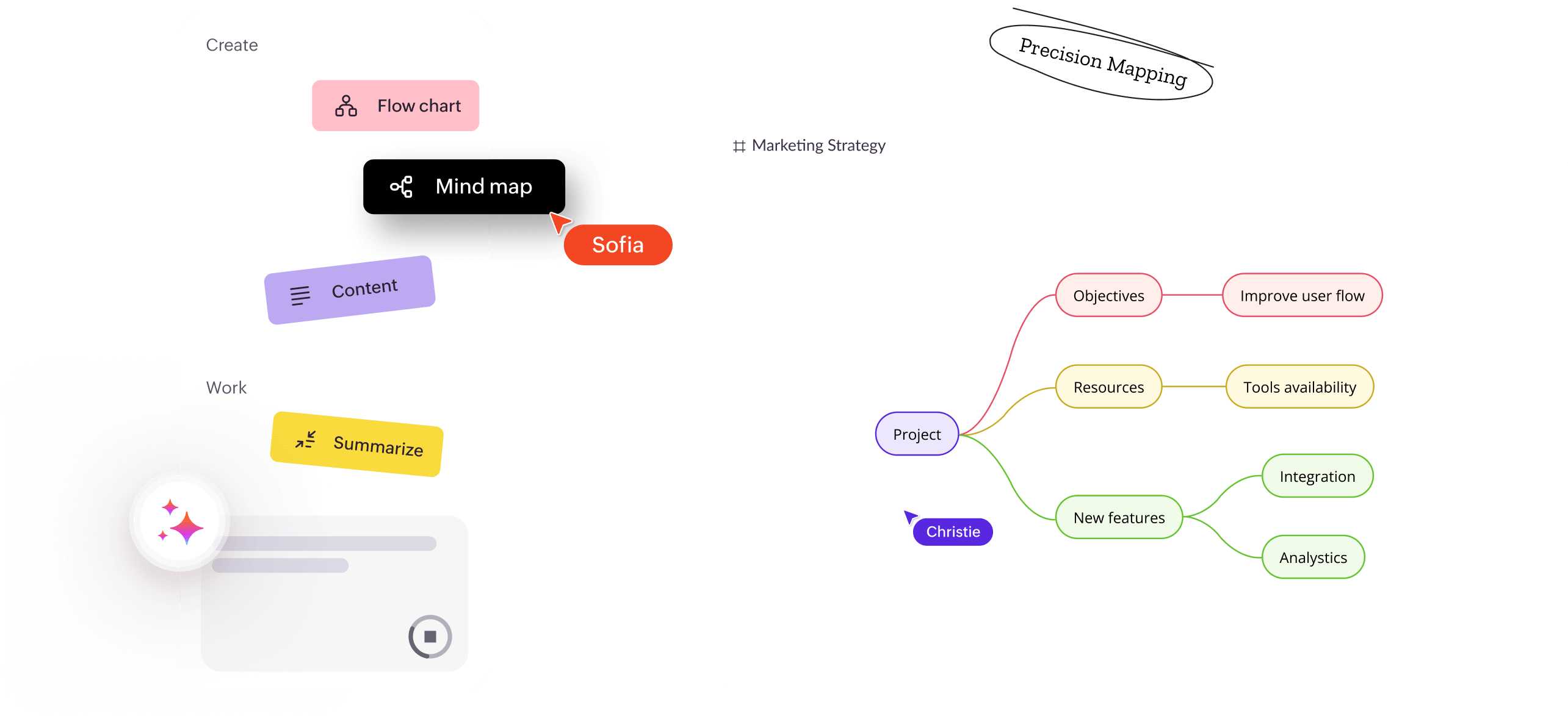 AI interface of Vani