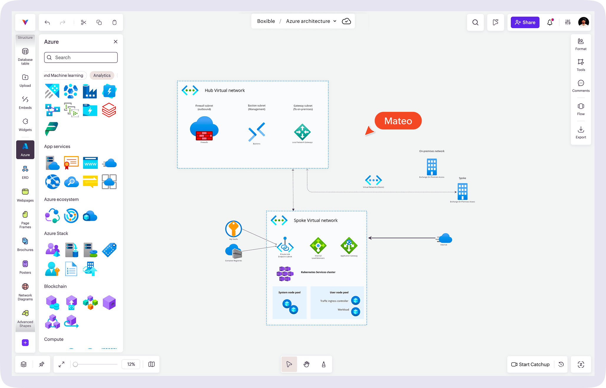 Vani Azure diagramming Kit interface showing an Azure architecture diagram canvas