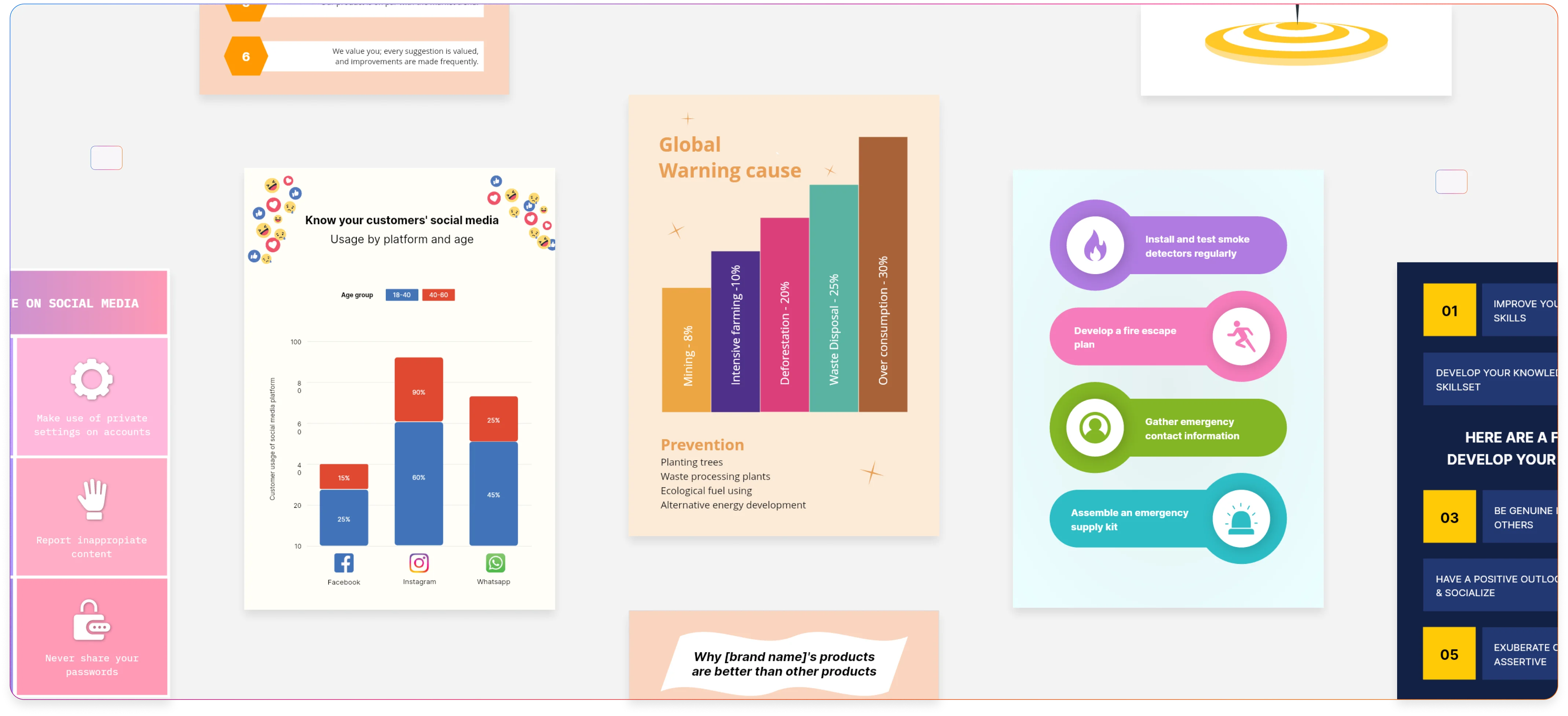 infographics poster