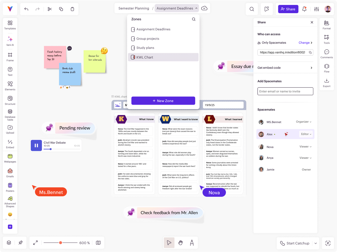 Space with menu card design, mood board of pizza images and sketches, and active Zones like Marketing and Research Data