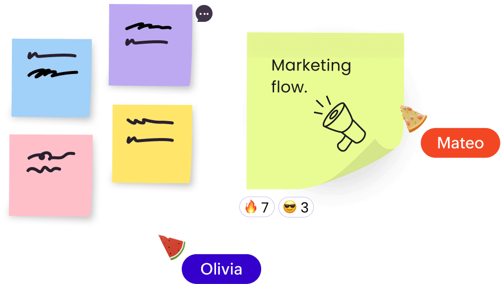 Sticky notes on a shared canvas with teammates adding quick marketing ideas and feedback