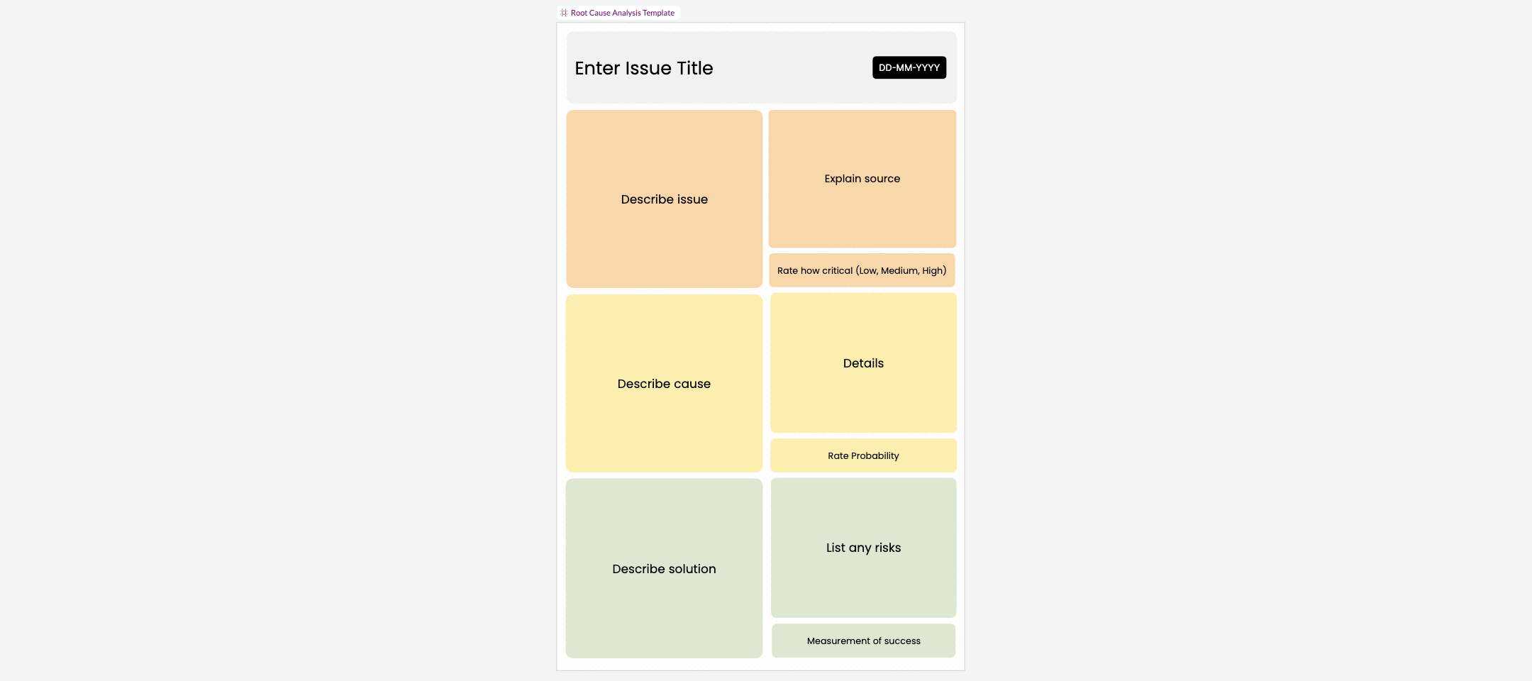 root cause analysis template