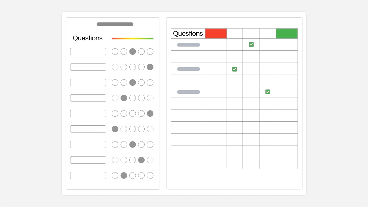 Likert scale brainstorming