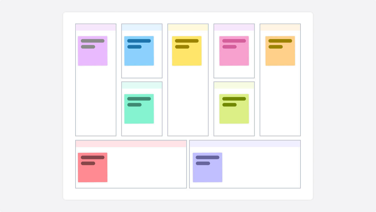Business Model Canvas