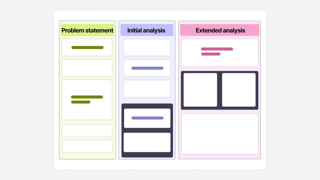 Customer Problem Statement