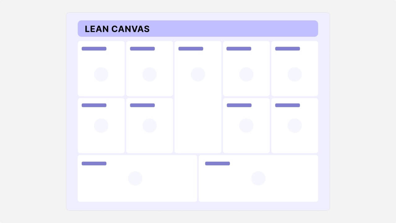 Lean Canvas