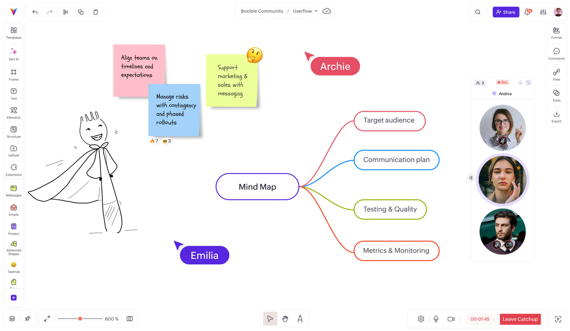 Product manager presenting launch plan during a team meeting.