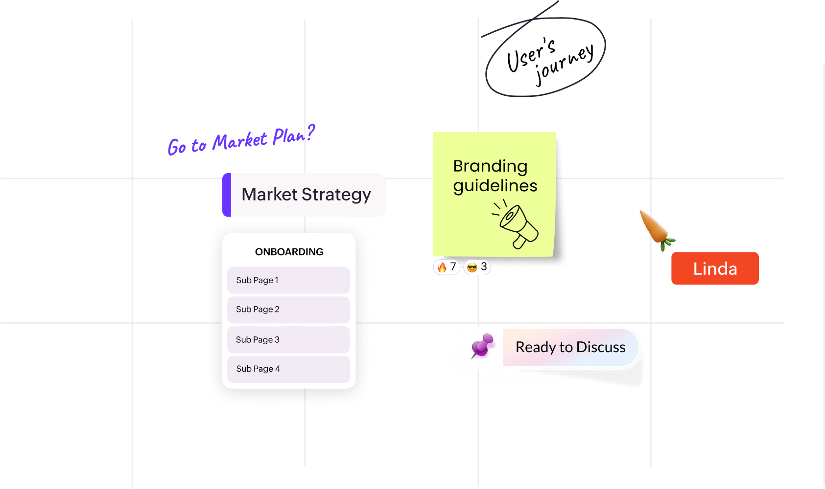 whiteboarding banner
